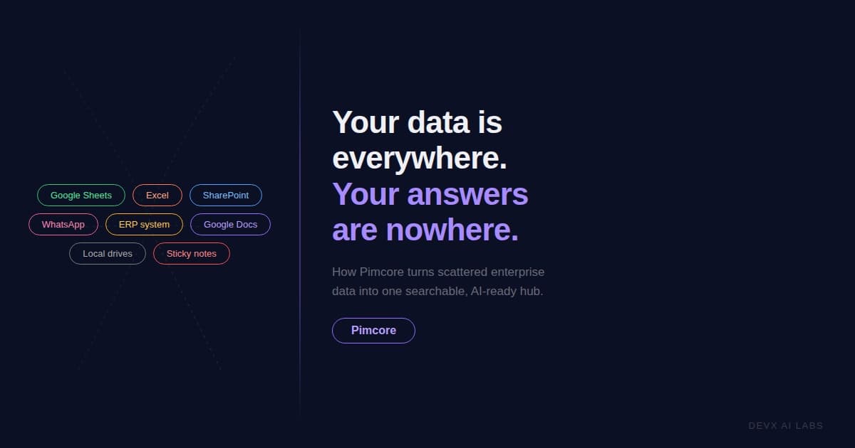 Your Data Is Everywhere. Your Answers Are Nowhere.