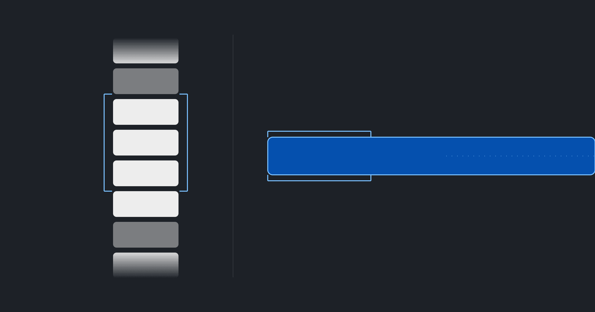 Rail Windowing and Virtualization: Fixing iOS Scroll Jank