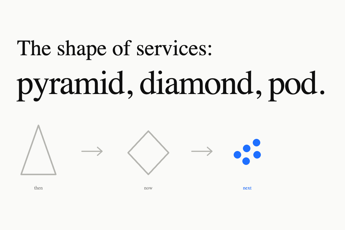 Pyramid, Diamond, Pod