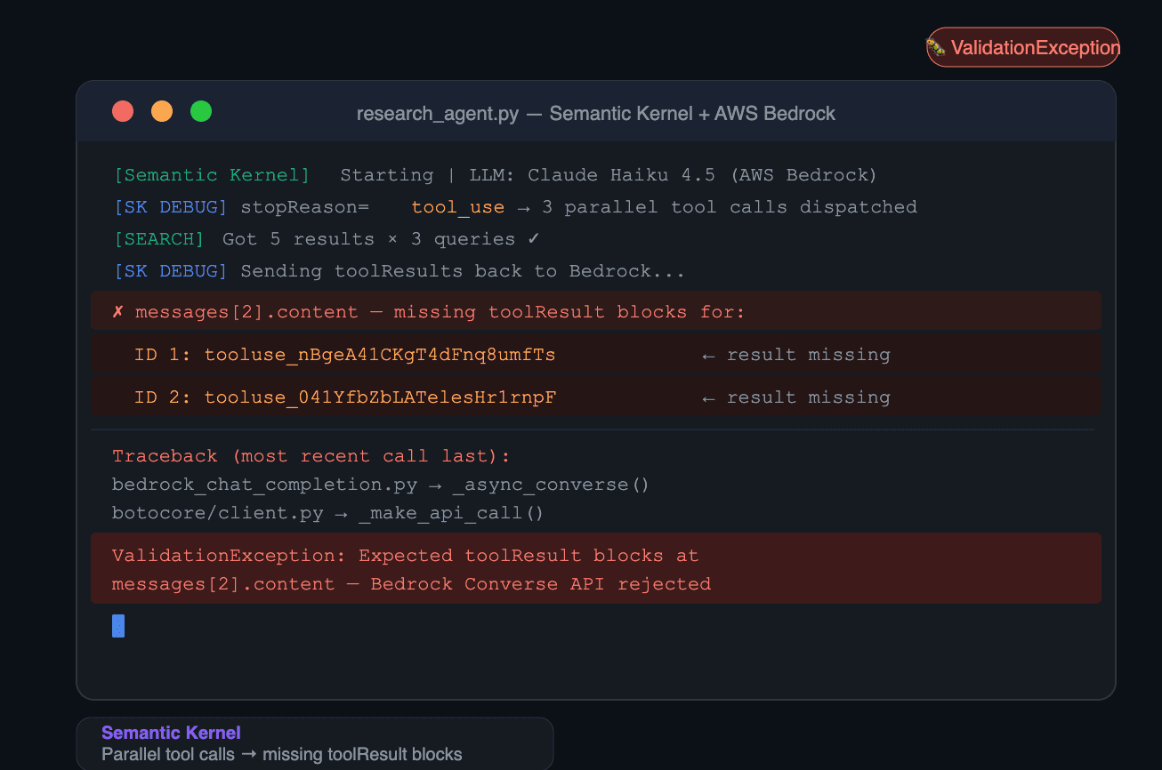 Semantic Kernel + AWS Bedrock: The Multi-Tool Batching Bug