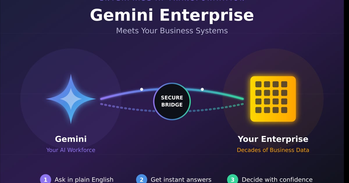 What the Gemini Enterprise Demo Doesn't Show You | devx AI labs