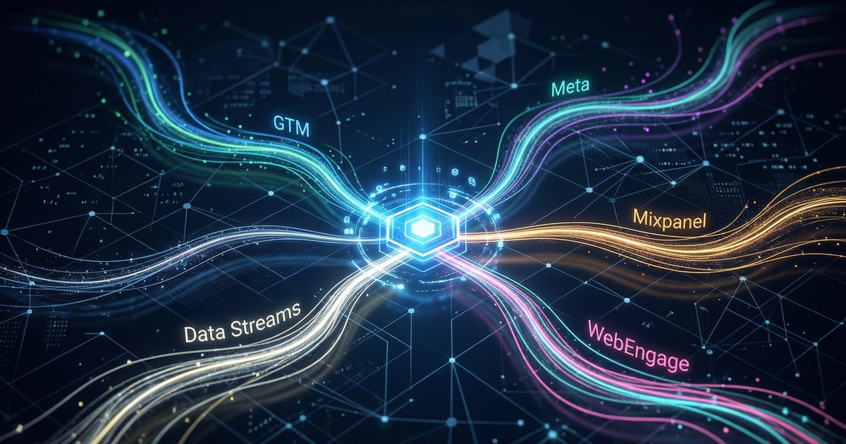 Stop Scattering Analytics Across Your Codebase | devx AI labs